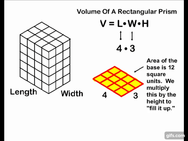 Volume - Rectangular Prisms animated gif