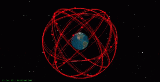 GPS satellite constellation animated gif