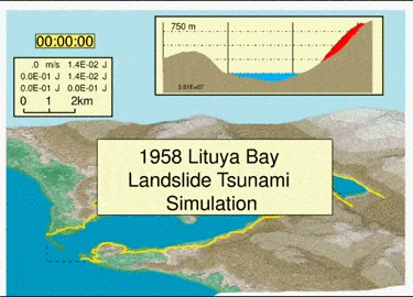 Lituya Bay Simulation animated gif