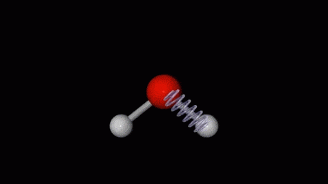 An Introduction to Molecular Dynamics animated gif